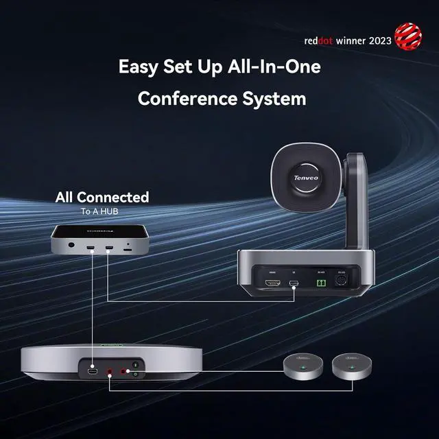 Alt view image 4 of 7 - Tenveo VA512Group-EX All-in-One 4K PTZ Conference Camera with Bluetooth Speakerphone System 2 Expansion mics 12X Optical Zoom Wide View Angle Lens Works with Zoom Skype Teams