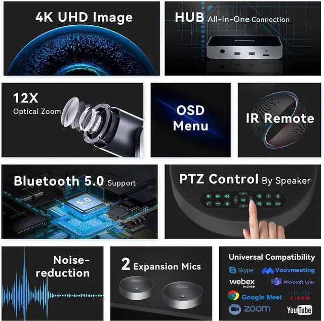 Alt view image 3 of 7 - Tenveo VA512Group-EX All-in-One 4K PTZ Conference Camera with Bluetooth Speakerphone System 2 Expansion mics 12X Optical Zoom Wide View Angle Lens Works with Zoom Skype Teams