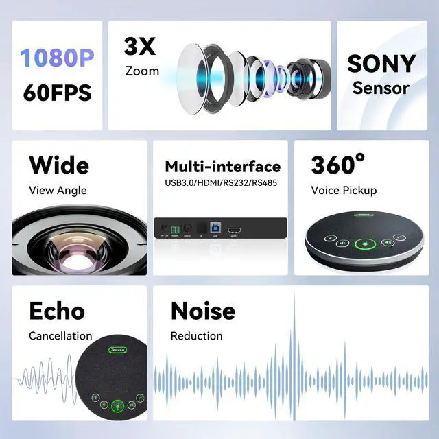 Alt view image 2 of 7 - Tenveo All-in-One Conference System 3X Optical Zoom PTZ Camera with Bluetooth Speakerphone Upgraded System Audio and Video Output USB3.0/HDMI/RS485/RS232 Works with Zoom Skype Teams (VHD3U+M3B)