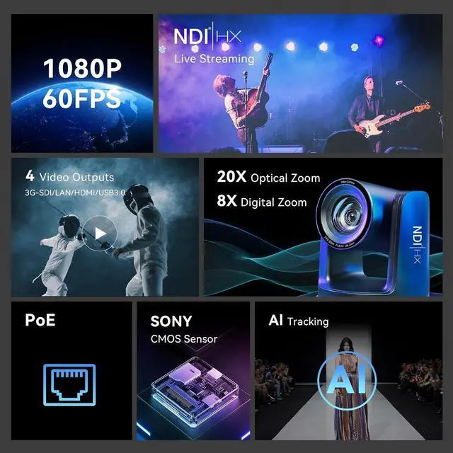 Alt view image 3 of 7 - Tenveo VHD620A-NDI AI Auto Tracking NDI PTZ Camera 3G-SDI/HDMI/USB3.0/LAN PoE 20X Optical+8X Digital Zoom IP Live Streaming Camera 1080P 60FPS for Church Services Worship Large Events Live Broadcast