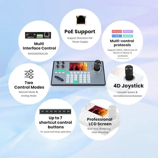 Alt view image 5 of 7 - Tenveo VHD620A+KB200PRO-20X Optical Zoom PTZ Camera with HDMI/USB3.0/LAN(PoE) and PTZ Controller Joystick Keyboard Bundle/Kits for Church Worship Services Live Streaming Video Conference