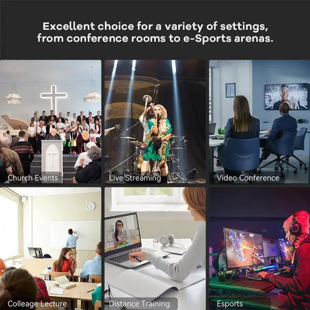 Alt view image 6 of 7 - Tenveo UV620A Ultra PTZ Professional Camera 4k 60fps 20X Optical Zoom+16X Didital Zoom USB HDMI LAN 3G-SDI Output AI Tracking IP Camera POE Designed for Video Conference and Church Live Streaming