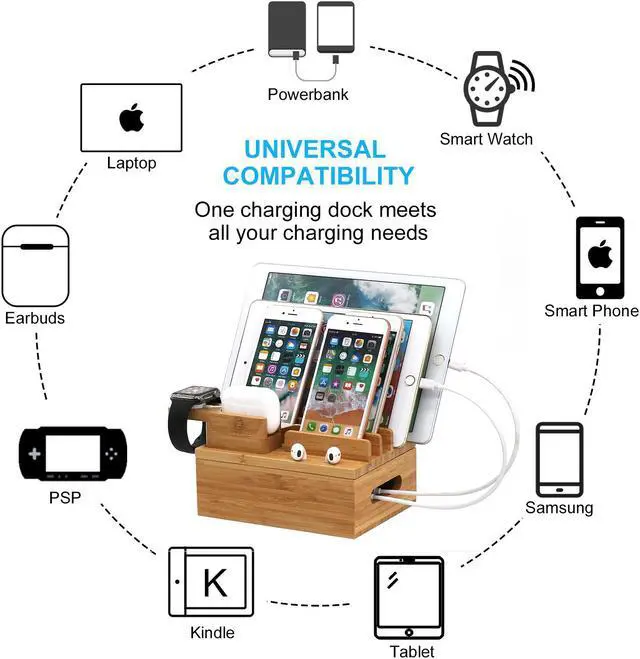 Alt view image 5 of 7 - BambuMate Bamboo Charging Station for Multiple Devices (Included 5 Port USB Charger, 5 Pack Charge & Sync Cable, SmartWatch & AirPods Stand), Wood Desktop Docking Charging Stand