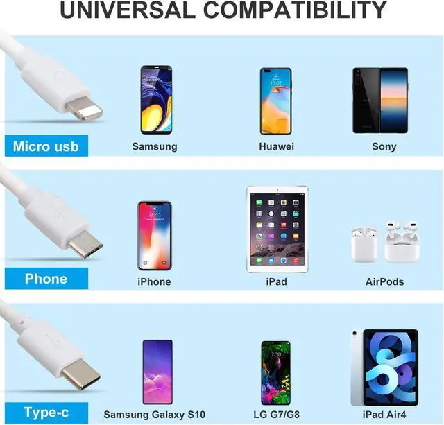 Alt view image 7 of 7 - Beebo Beabo Compatible iPhone/Android Charger Cable,Lightning,Type-c,Micro USB Cable,30cm