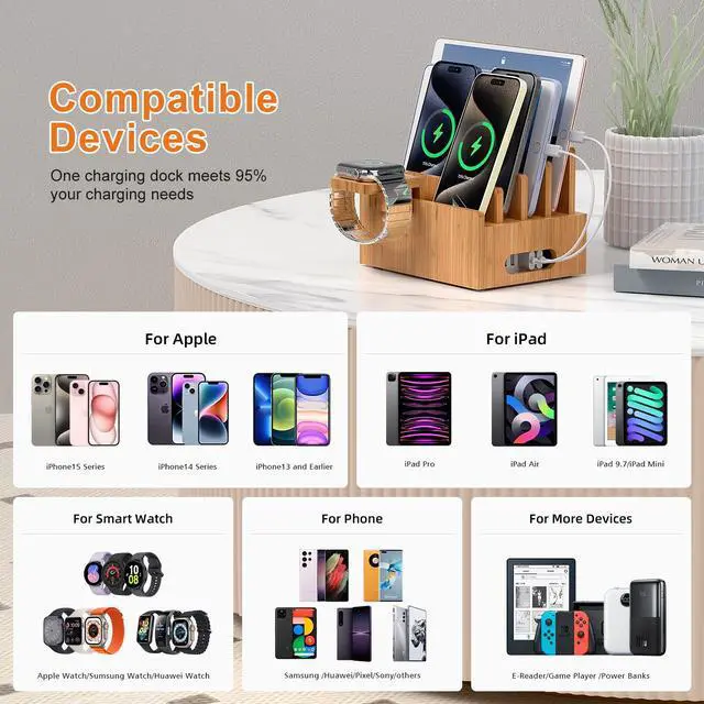 Alt view image 7 of 7 - Beebo Beabo Bamboo,Charging StationV2 Desktop Docking Charging Stand Such As Cell Phone,For Family,Wood Docking Stand Electronic Organizer for Multiple Devices, Phones, Tablets, Laptop and More