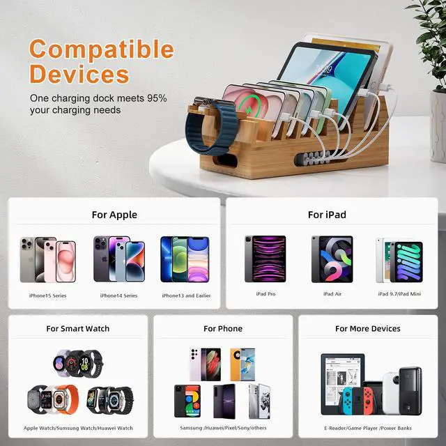 Alt view image 7 of 7 - Beebo Beabo Bamboo Charging Station Organizer for Multiple Devices & Wood Desktop Docking Charging Stand Such As Cell Phone, Tablets,V1(5 USB Cables, 5-Port USB Charging Stations)