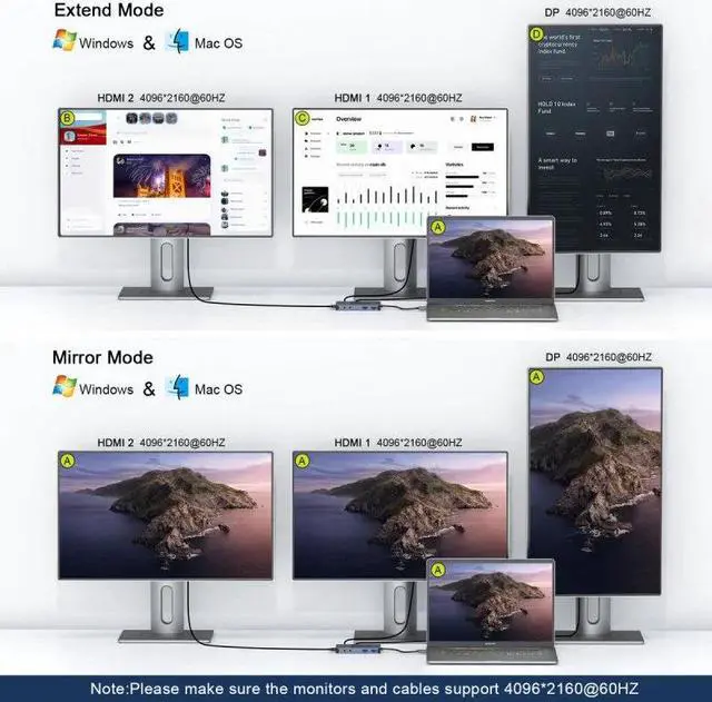 Alt view image 5 of 14 - QGEEM 11-IN-1 USB C Docking Station,3*4K 60Hz Quadruple Display Triple Monitor,USB C HUB Displayport Dual HDMI USB C Laptop Docking Station