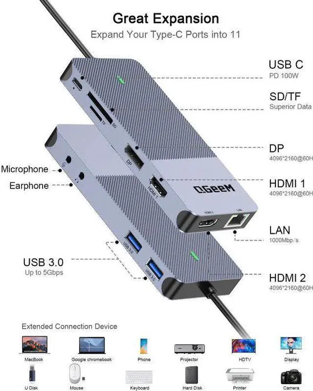Alt view image 2 of 14 - QGEEM 11-IN-1 USB C Docking Station,3*4K 60Hz Quadruple Display Triple Monitor,USB C HUB Displayport Dual HDMI USB C Laptop Docking Station