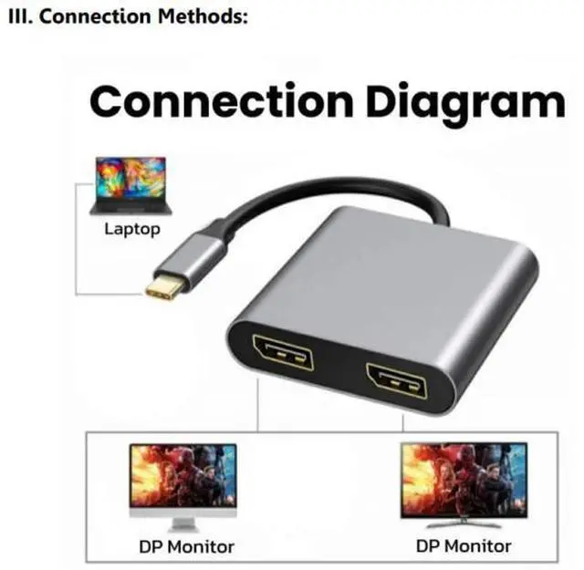 Alt view image 7 of 7 - USB C to Dual DisplayPort(DP) Adapter, 4K@144Hz(8K@30Hz) Type-C to DP Splitter for Dual Monitors Extend Display FOR Mac- Book/Mac- Book Pro, Samsung, Dell, HP, Lenovo,Surface Type C Laptop(UH02-23-A-)