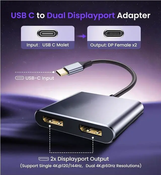 Alt view image 2 of 7 - USB C to Dual DisplayPort(DP) Adapter, 4K@144Hz(8K@30Hz) Type-C to DP Splitter for Dual Monitors Extend Display FOR Mac- Book/Mac- Book Pro, Samsung, Dell, HP, Lenovo,Surface Type C Laptop(UH02-23-A-)