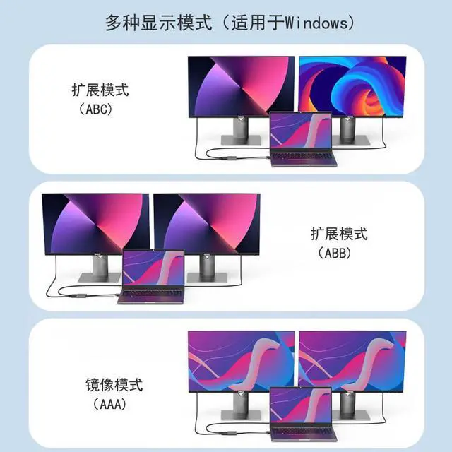 Alt view image 6 of 7 - USB C to Dual HDMI 4K Monitor Adapter, Dual Monitors Adapter USB C Hub with 2 HDMI 4K @60hz for Laptop MacBook,Samsung,Dell,HP,etc(UH02-24-A-0.12-SY-V1-S1)