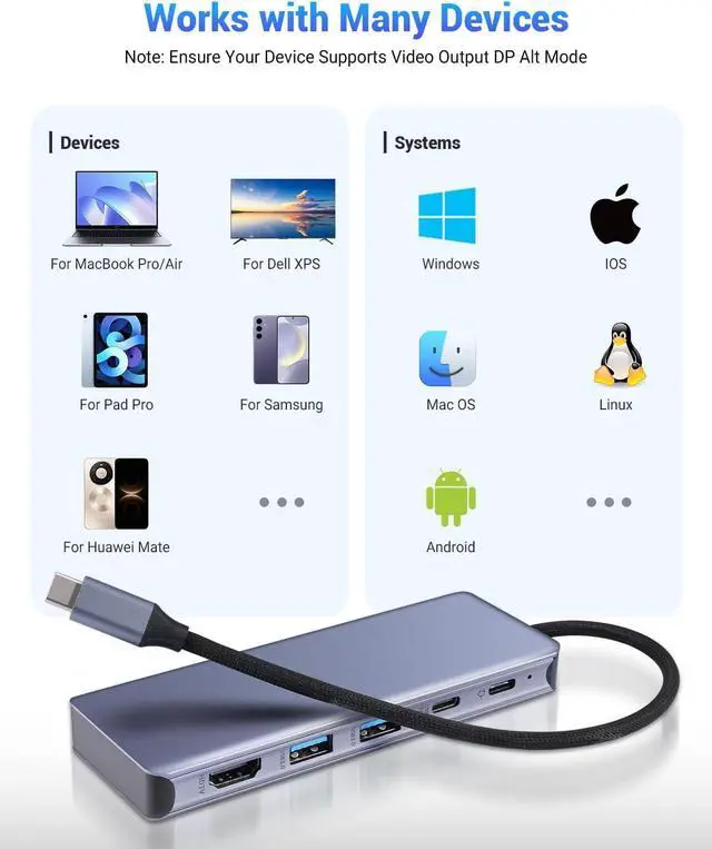 Alt view image 7 of 7 - 6 in 1 type-C Hub with M.2 NVMe SSD Enclosure, USB 3.2 10Gbps Ports, PD 100W , 4K@60Hz HDMI, High Speed USB NVMe Adapter, M.2 SSD Enclosure, Adapter for MacBook Pro/Air, Dell XPS-UH06-003