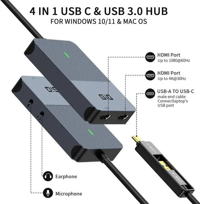 Alt view image 2 of 7 - Giq USB 3.0 to Dual HDMI Monitor Adapter 4K@ 30Hz+1080P@60Hz,Universal Video Graphics Card,USB to Hdmi Splitter Extender Monitor for USB 3.0 A or USB-C Hub Dock Compatible with Mac OS,Windows-D6102H