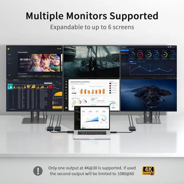 Alt view image 7 of 7 - Giq USB 3.0 to Dual HDMI Monitor Adapter 4K@ 30Hz+1080P@60Hz,Universal Video Graphics Card,USB to Hdmi Splitter Extender Monitor for USB 3.0 A or USB-C Hub Dock Compatible with Mac OS,Windows-D6102H