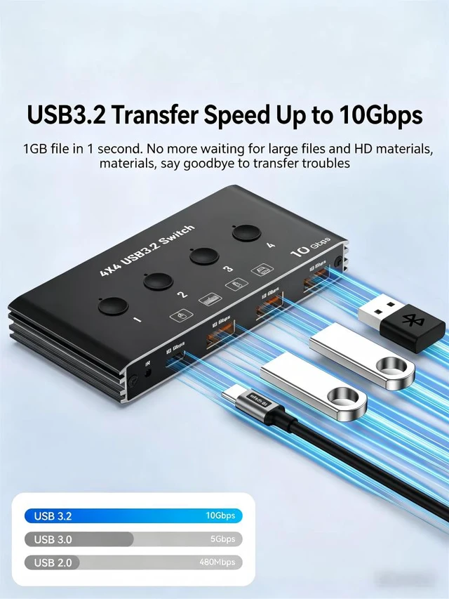 Alt view image 5 of 7 - 4x4 USB 3.2 Switcher Selector for 4 Computers, USB C A 10Gbps Inputs, Share Keyboard Mouse Printer Scanner, with Cable, Remote Control and Adapter-EX40-A-1-BK
