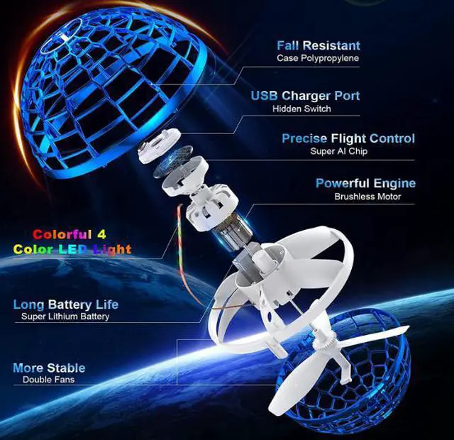 Alt view image 2 of 7 - Hover Ball Toys,2022 Upgraded Rechargeable Boomerang Ball 360° Rotating LED Flying Spinner Mini Drone Infinity Orb Toys for Kids Adults Indoor and Outdoor (Blue)