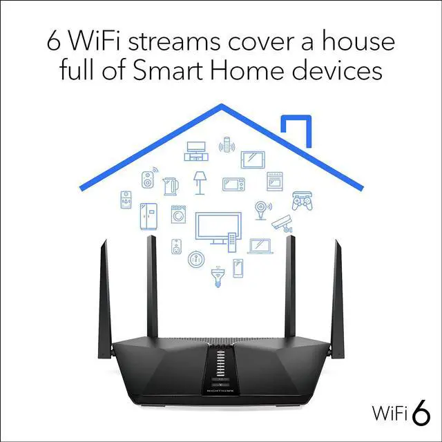 Alt view image 3 of 6 - Nighthawk 6-Stream AX5400 WiFi 6 Router (RAX50) - AX5400 Dual Band Wireless Speed (Up to 5.4 Gbps) | 2,500 sq. ft. Coverage