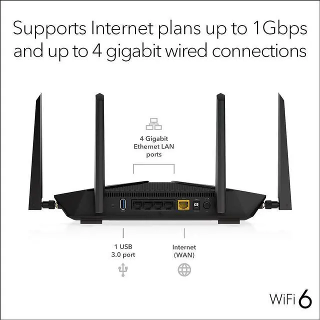Alt view image 4 of 6 - Nighthawk 6-Stream AX5400 WiFi 6 Router (RAX50) - AX5400 Dual Band Wireless Speed (Up to 5.4 Gbps) | 2,500 sq. ft. Coverage