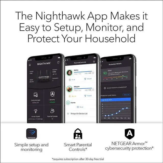 Alt view image 5 of 6 - Nighthawk 6-Stream AX5400 WiFi 6 Router (RAX50) - AX5400 Dual Band Wireless Speed (Up to 5.4 Gbps) | 2,500 sq. ft. Coverage