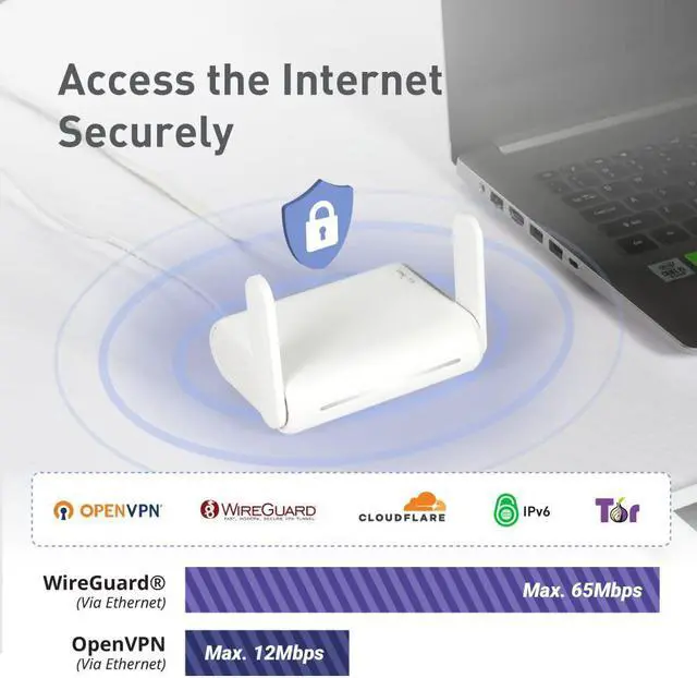 Alt view image 6 of 6 - GL.iNet GL-SFT1200 (Opal) Secure Travel WiFi Router  AC1200 Dual Band Gigabit Ethernet Wireless Internet Router | IPv6 | USB 2.0 | MU-MIMO | DDR3 |128MB Ram | Repeater Bridge | Access Point Mode