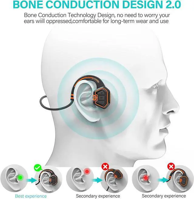 Alt view image 6 of 7 - Open Ear Headphones,Wireless Bone Conduction Headset Bluetooth 5.1 with Mic - MP3 Play Built-in 16G Memory,IP68 Waterproof Sweatproof - Music Answer Phone Call for Swimming Skiing Driving Bicycling