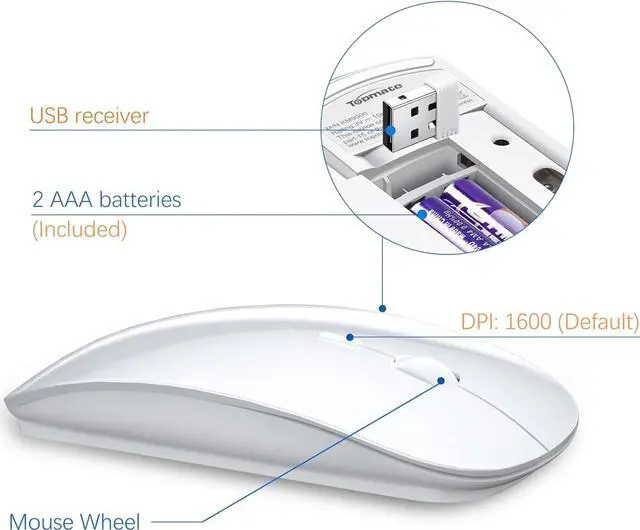 Alt view image 4 of 6 - Wireless Keyboard and Mouse Full-Siz
Wireless Mouse and Keyboard Combo
2.4GHz Silent USB Wireless Keyboard
Mouse Combo for PC Desktops
Computer,Laptops,Windows