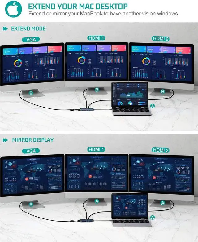 Alt view image 5 of 5 - QGeeM USB C Hub,12 in 1 USB C Laptop Docking Station Dual Monitor,Triple Display USB Type C Adapter Dock With 4K Dual HDMI,VGA,100W PD,Ethernet,4USB,SD/TF, Compatible with MacBook and Windows