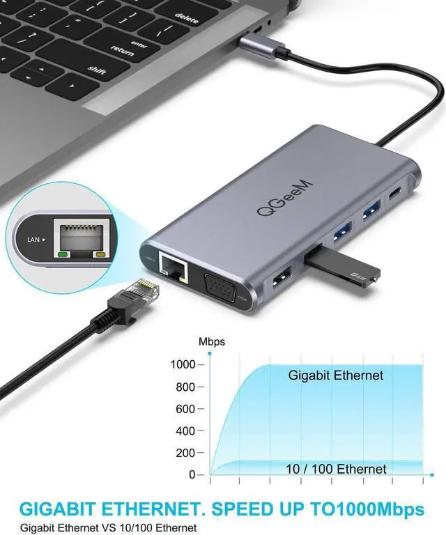 Alt view image 2 of 5 - QGeeM USB C Hub,12 in 1 USB C Laptop Docking Station Dual Monitor,Triple Display USB Type C Adapter Dock With 4K Dual HDMI,VGA,100W PD,Ethernet,4USB,SD/TF, Compatible with MacBook and Windows