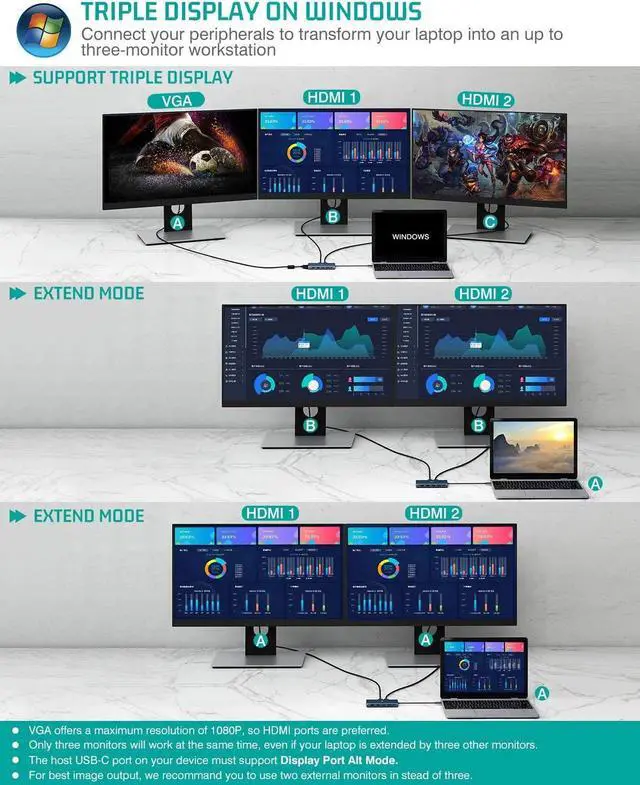 Alt view image 4 of 5 - QGeeM USB C Hub,12 in 1 USB C Laptop Docking Station Dual Monitor,Triple Display USB Type C Adapter Dock With 4K Dual HDMI,VGA,100W PD,Ethernet,4USB,SD/TF, Compatible with MacBook and Windows