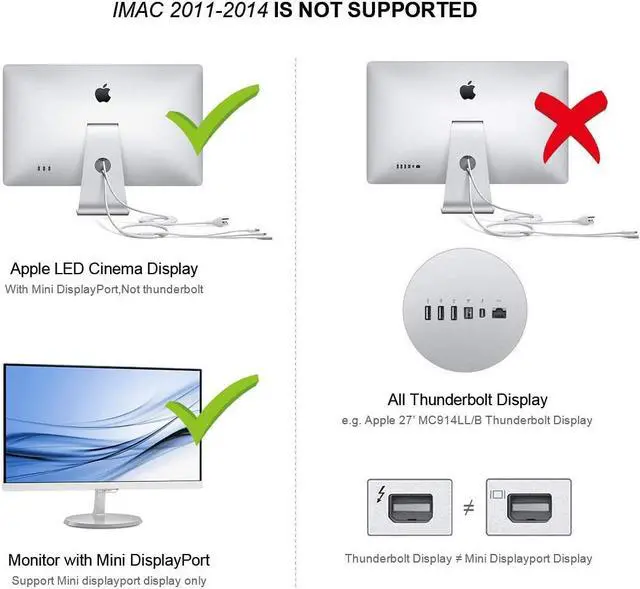 Alt view image 7 of 7 - HDMI to Mini DisplayPort,QGeeM 4K x 2K HDMI Male to Mini DP Female Adapter Converter for HDMI Equipped Systems,Compatible with VESA Dual Mode DisplayPort 1.2,HDMI 1.4