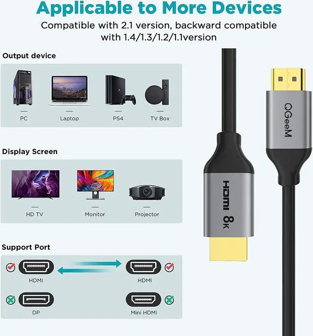 Alt view image 2 of 7 - HDMI Cable 8K 6FT,QGeeM 48Gbps Ultra High Speed HDMI Cord,Compatible with Apple TV,Roku,Samsung QLED,Sony LG,Nintendo Switch,Playstation,PS5,PS4,Xbox One Series X,HDMI 8k Ultra HD Cable