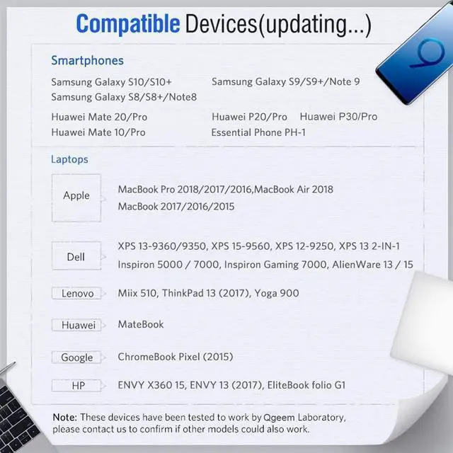 Alt view image 6 of 7 - USB C to HDMI Cable Adapter 4ft 4K,QGeeM USB Type C to HDMI Cable Thunderbolt 3 Compatible with MacBook Pro 2017-2020 IPad pro,Samsung S9 S10,Surface Book 2,Dell XPS 13/15,Pixelbook More