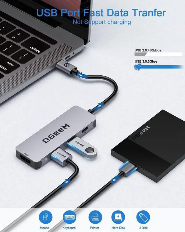 Alt view image 5 of 7 - USB C Hub, QGeeM 4-in-1 USB C Adapter with 4K USB C to HDMI Hub,100W Power Delivery,USB 3.0,Thunderbolt 3 Multiport Hub