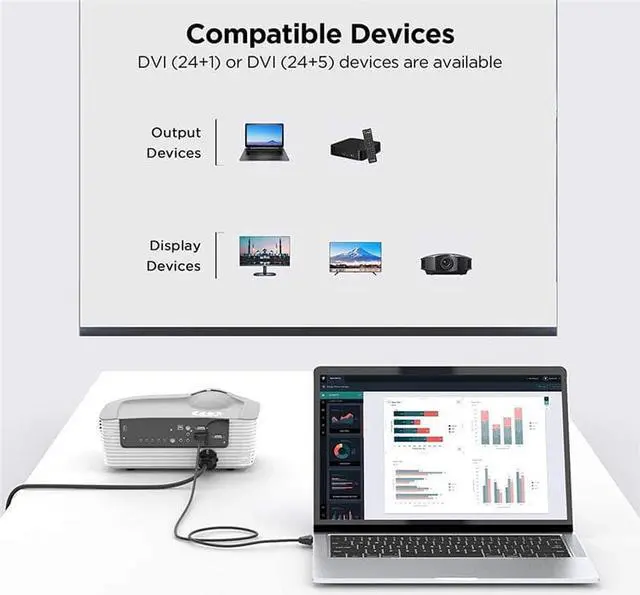 Alt view image 5 of 7 - DVI to DVI Cable , QGeeM DVI-D 24+1 Dual Link Male to Male Digital Video Cable, Support 2560x1600 for Laptop, Gaming, DVD, Laptop, HDTV and Projector 3ft.