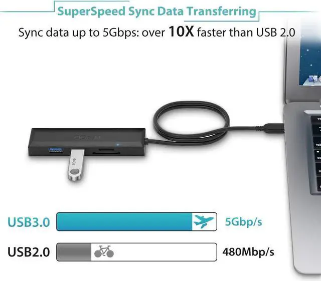 Alt view image 3 of 7 - QGeeM 5 in 1 USB C Hub Ultra Slim Data for Laptop with SD TF Adapter 0.8m cable Plastic 3 USB3.0