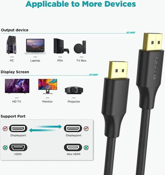 Alt view image 3 of 7 - Qgeem DisplayPort 1.2 cable 3ft, 4K DisplayPort to DisplayPort cable, high speed DP cable support 4K@60Hz And 2K@144Hz Compatible PC, laptop, TV, monitor port cable