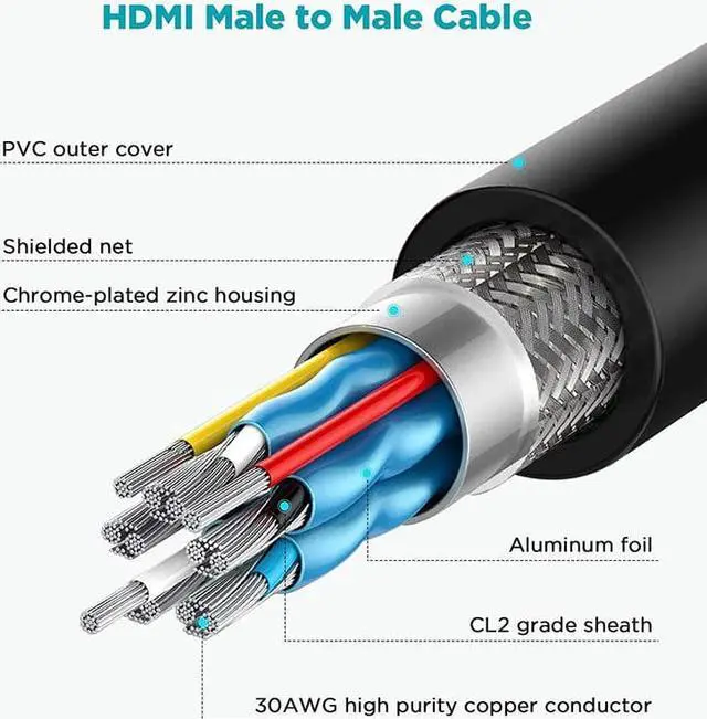 Alt view image 4 of 7 - Qgeem DisplayPort 1.2 cable 3ft, 4K DisplayPort to DisplayPort cable, high speed DP cable support 4K@60Hz And 2K@144Hz Compatible PC, laptop, TV, monitor port cable