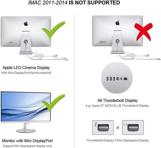 Alt view image 7 of 7 - HDMI A to Mini DP Adapter HDMI 1.4 Male to Mini Displayport 1.2 Female Converter for HDMI Equipped Systems Dual Mode