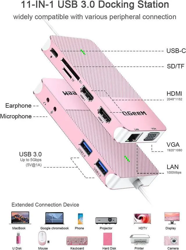 Alt view image 2 of 7 - QGeeM USB 3.0 Docking Station, Triple Display USB Hub Dual HDMI VGA Adapter, Portable Laptop USB C Dock to Dual Monitor Compatible with MacBook and Windows (Pink)