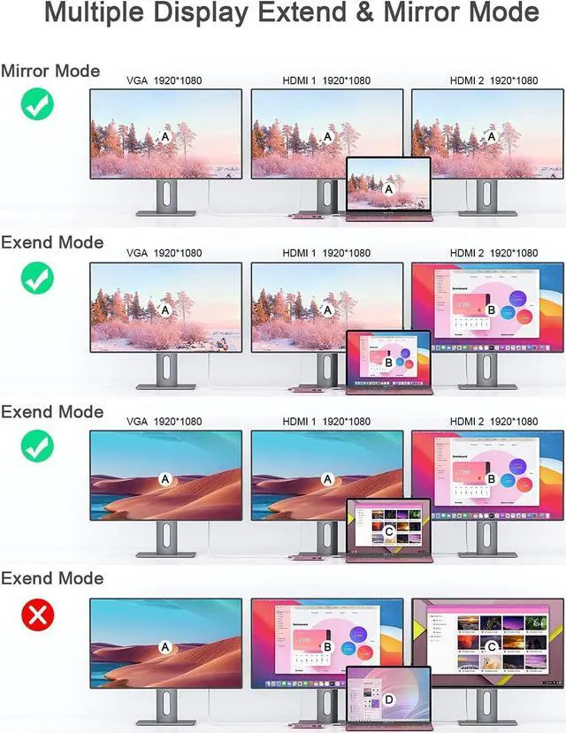 Alt view image 6 of 7 - QGeeM USB 3.0 Docking Station, Triple Display USB Hub Dual HDMI VGA Adapter, Portable Laptop USB C Dock to Dual Monitor Compatible with MacBook and Windows (Pink)