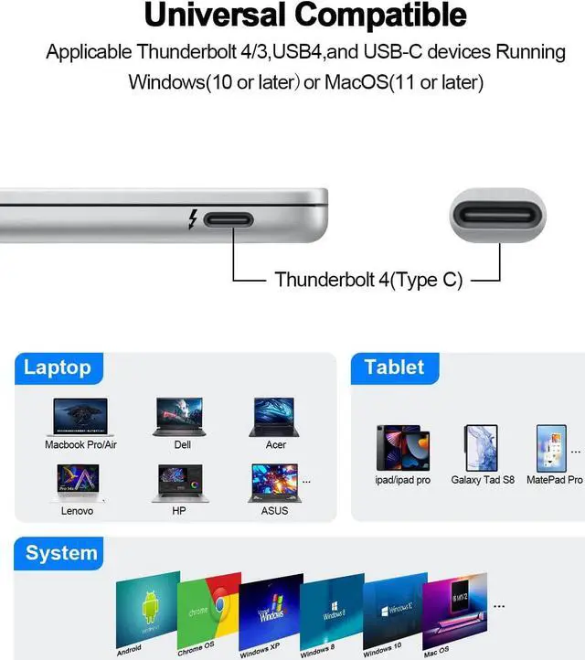 Alt view image 6 of 7 - Thunderbolt 4 Dock, IVIIN Thunderbolt 4 Docking Station Dual Monitor 4K or Single 8K@60Hz, 16-in-1 Thunderbolt 4 Hub with 85W Charging USB C Laptop Compatible with MacBook Dell Hp, Thunderbolt 3 Dock