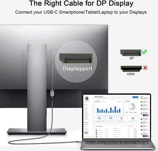 Alt view image 3 of 6 - QGEEM USB C to DisplayPort 1.4 Cable 8K@60Hz Thunderbolt 4/3 to DisplayPort Cord Compatible iPhone 15, MacBook Pro/Air, iPad, Mac Mini, Galaxy