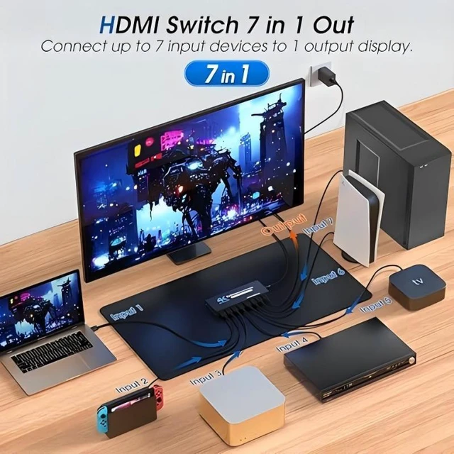 Alt view image 4 of 7 - 8K HDMI 2.1 Switch, HDMI 2.1 Switcher 7 In 1 Out Supports CEC 8K@60Hz, 4K@240Hz, 1080P@480Hz HDCP 2.3 HDR Dolby Atmos VRR Compatible with PS5 Xbox Blu-Ray Player with IR remote controller-EX41-A-0-BK