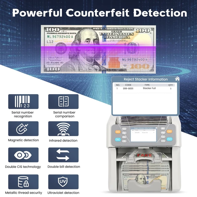 Alt view image 2 of 7 - RIBAO MC-165 Two-Pocket Mixed Denomination Money Counter Machine, Value Counting, White Bill Counter Multi Currency, CIS/UV/MG/IR Counterfeit Detection for Business