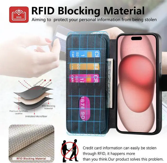 Alt view image 3 of 3 - SCPBOWL Detachable Cell Phone Holder with Wallet, Magesafe Charging, PU Leather, Suport Card, Protective RFID, Blue iPhone 15 Pro Max