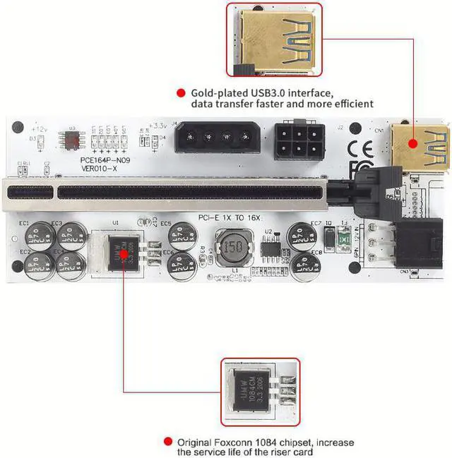 Alt view image 5 of 7 - 6PCS Riser VER 010X USB 3.0 PCI-E Riser VER010-X Express Cable Riser For Video Card X16 Extender PCI-E Riser Card For Mining