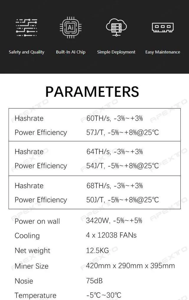 Alt view image 4 of 7 - Canaan Avalon 1126 60T Asic Miner SHA256 Bitcoin BCH BTC miner Crypto Mining Machine A1126 68TH/s ASIC Miner with power supply better than A1066 1066 pro