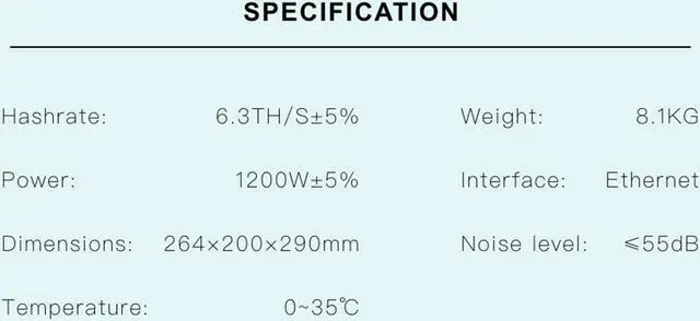 Alt view image 4 of 5 - New Release Goldshell CK LITE Miner CKB Miner 6.3TH/s 1200W Nervous Network Miner Better than CK BOX / CK5 / CK6