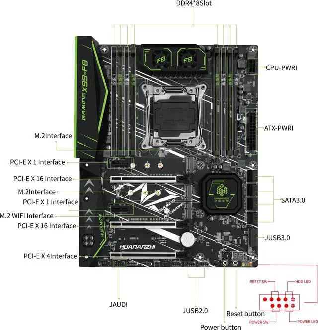 Alt view image 7 of 7 - HUANANZHI X99 F8 X99 Motherboard with Intel XEON E5 2680 V4 with 4*16G DDR4 RECC memory combo kit set NVME SATA USB 3.0