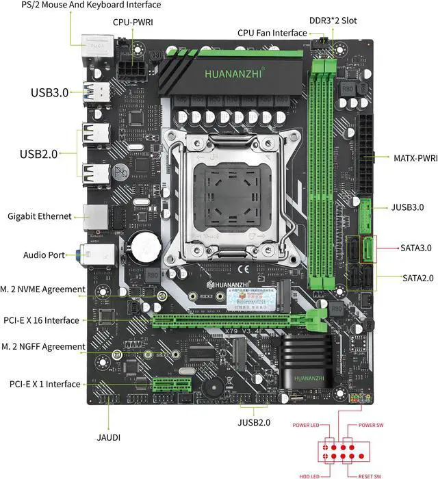 Alt view image 5 of 7 - HUANANZHI X79 6M Motherboard Intel XEON E5 LGA2011 All Series DDR3 RECC NON-ECC memory NVME USB3.0 processor C2/V1/V2